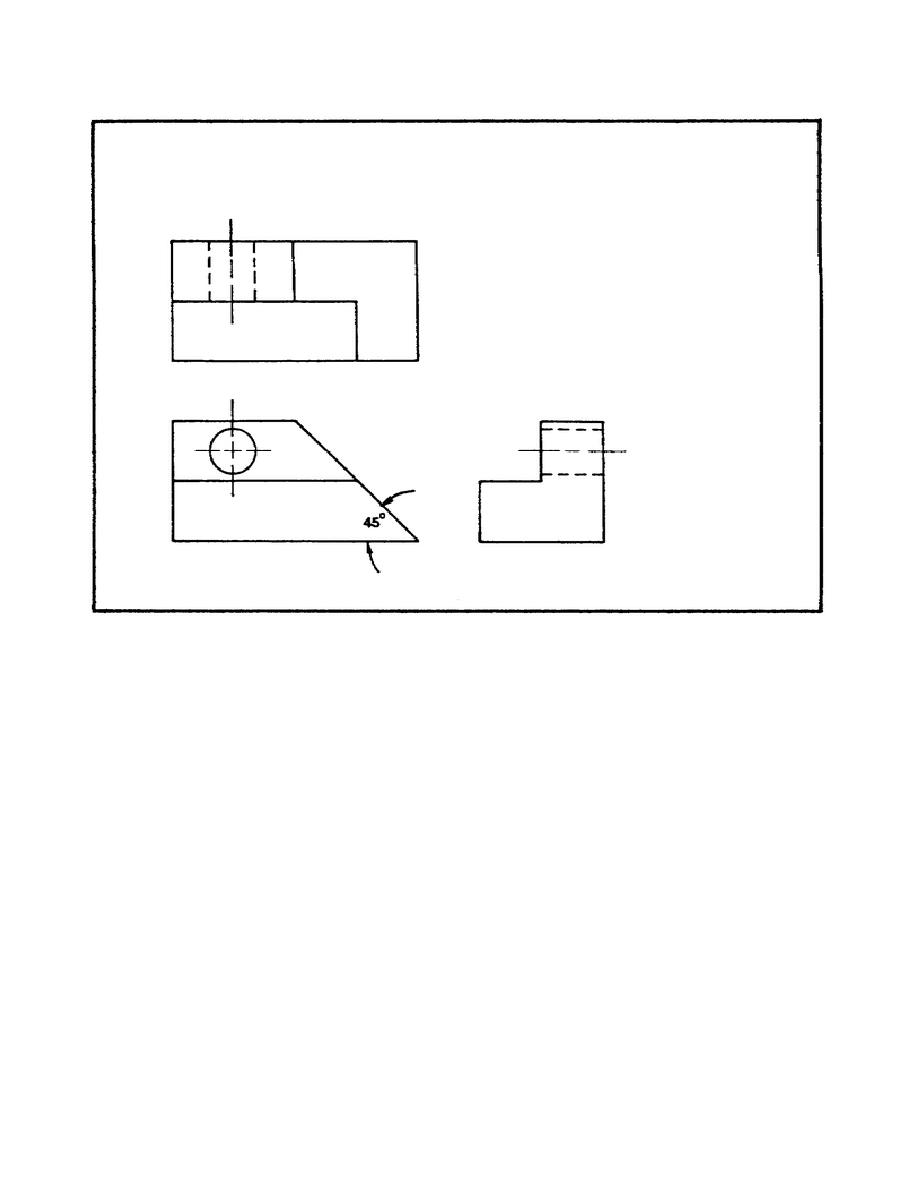 Inclined Surface Vs Oblique Surface