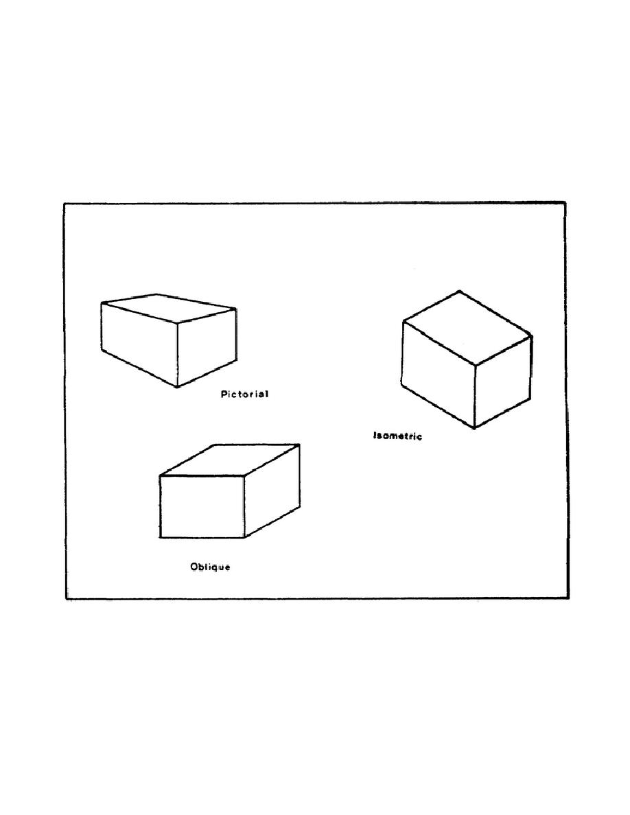 Make an oblique sketch for each of the given isometric shapes  Sarthaks  eConnect  Largest Online Education Community